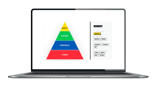 The Values Finder Quiz